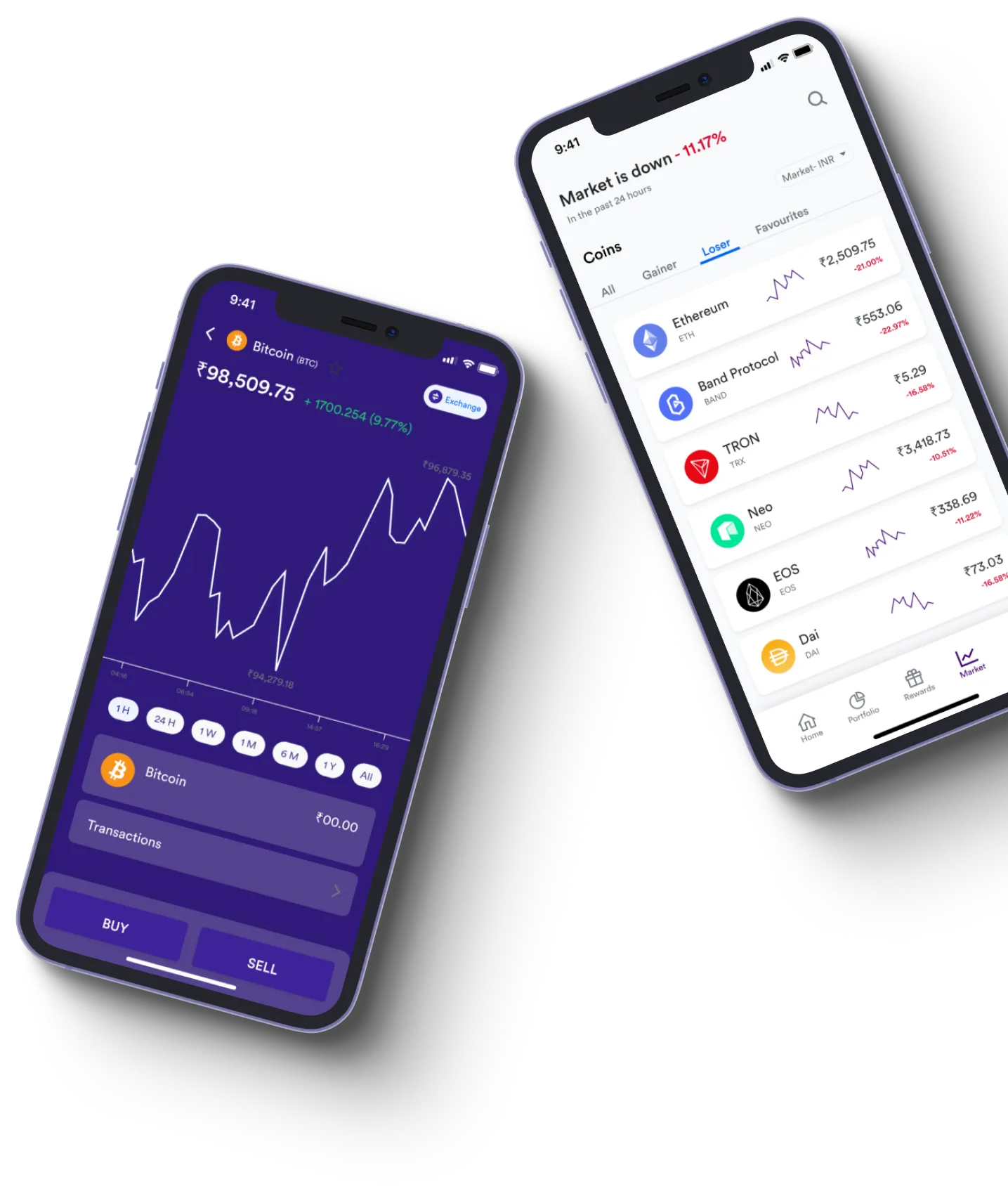 Spot Sanorex - What exactly is online trading?